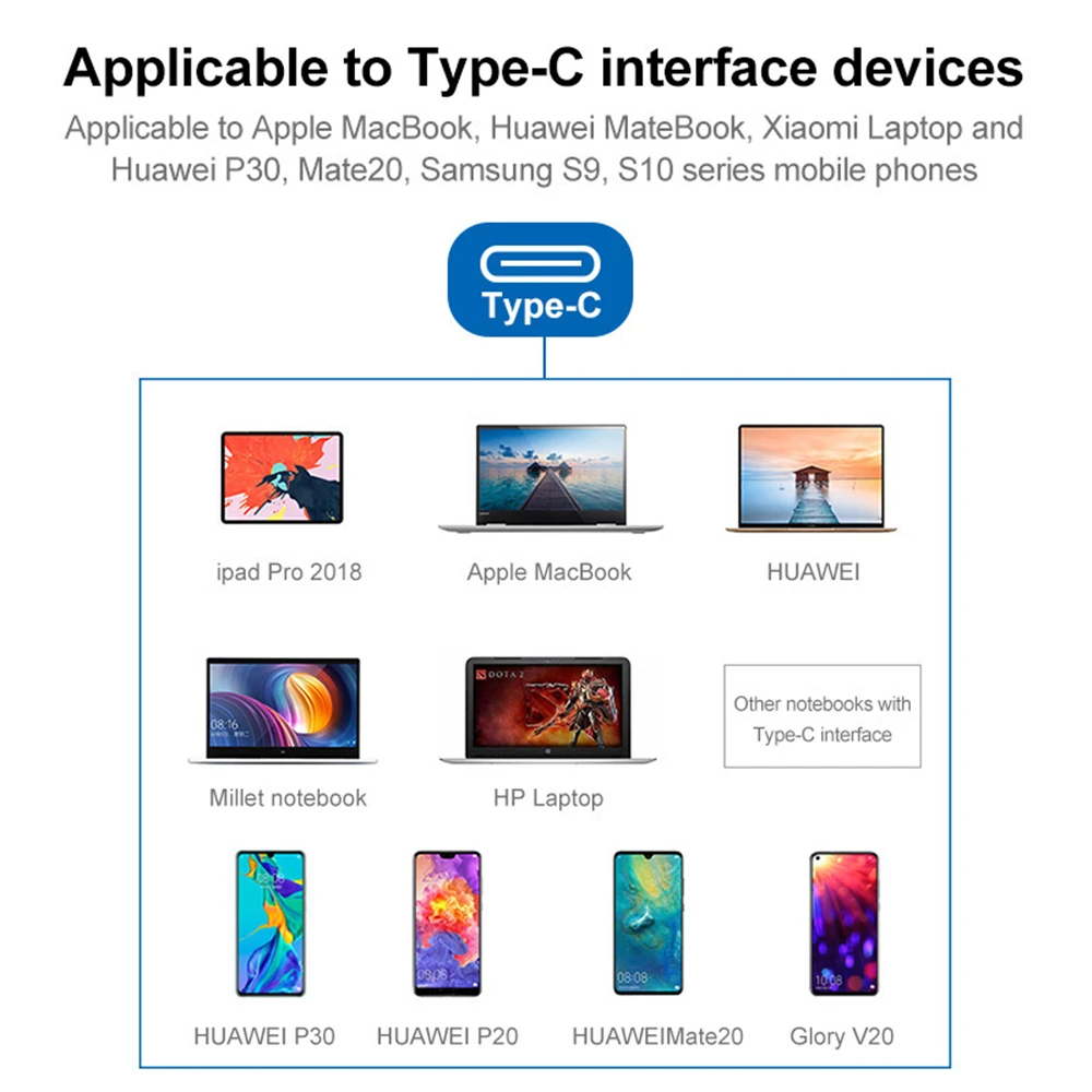 ОВБР Тип usb-C концентратор 8 в 1 Multi Функция кабель-Переходник USB C на 4K HDMI RJ45 TF/SD устройство для чтения карт USB 3,0 для быстрой Зарядное устройство адаптер док-станции