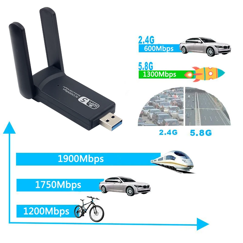 Рисунок 2 - 1200 Мбит/с USB WiFi 2