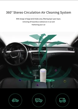 

Car Anion Air Purifier Negative Portable smart Generator Disinfection Sterilization AnIon clean Air Cleaner Home use working