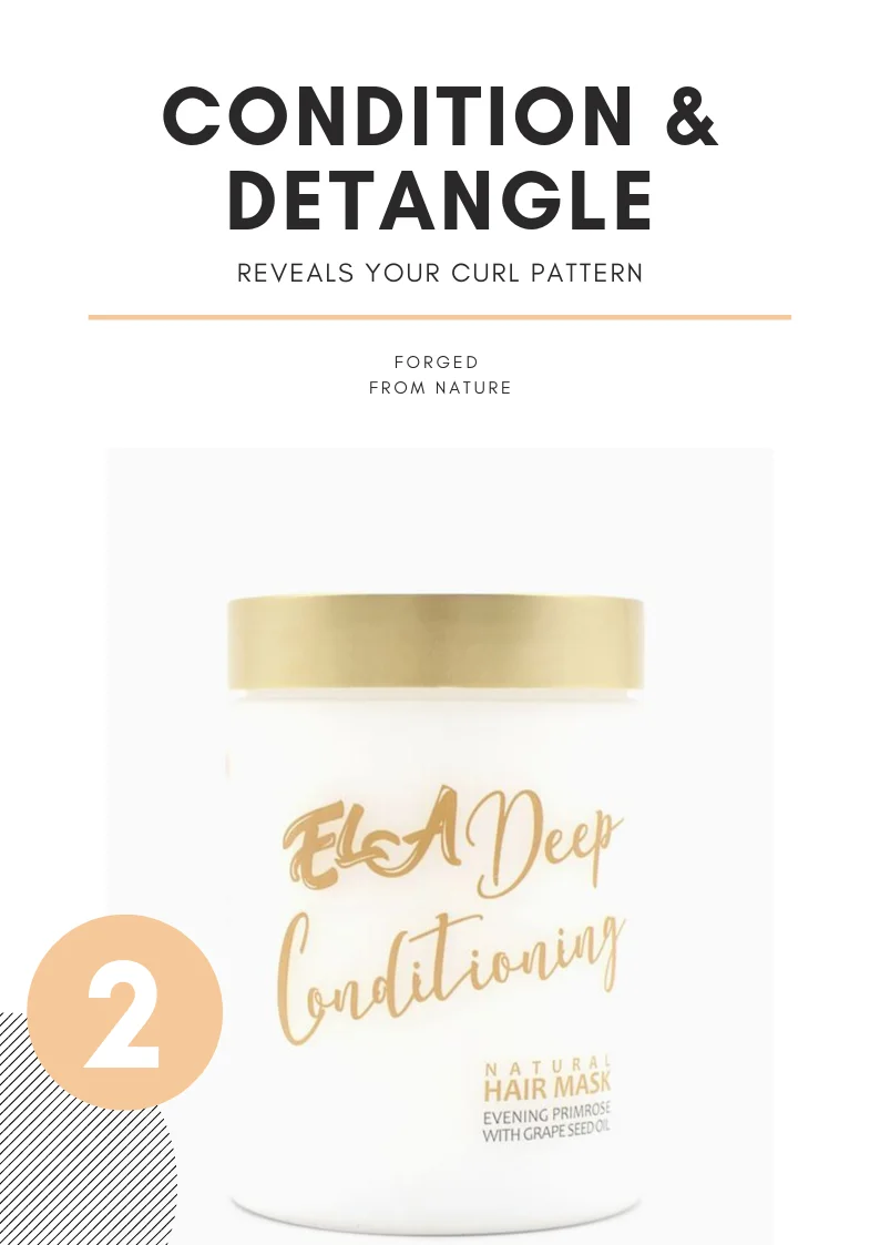 WASH 'N' GO COMBO сухой локон REHAB CURL DEFINING KIT X4