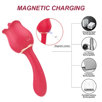 Rose Toy 2 in 1 Clitoral Licking Vibrator Nipple Dildo Vibrators Clitoris Stimulator Strong Vibration Sex Toys for Women Couples 4