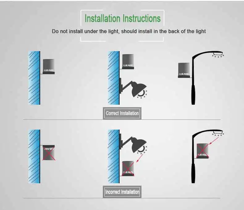 Newest Automatic Auto On Off  Photocell street Light Switch Photo Control Photoswitch Sensor DC AC 220V 50-60Hz 10A YY (24)