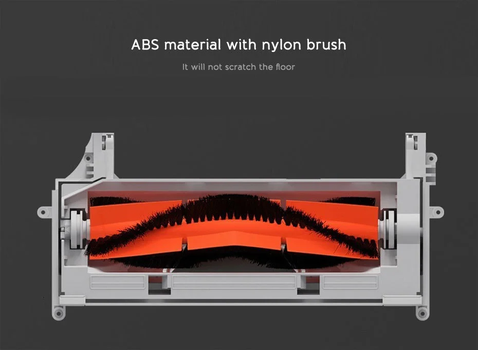 Hepa Filter & Accessories Kit for Xiaomi Mijia 1S & Roborock S5/S50 Max Vacuum Cleaner Description Image.This Product Can Be Found With The Tag Names Hepa filter xiaomi mijia 1 1s vacuum cleaner accessories roborock s5 s50 max