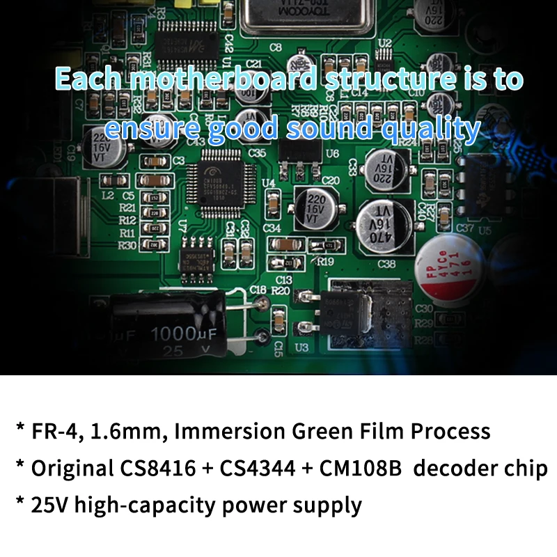 HIFI Optical Fiber Coaxial USB DAC Headphone Decoder 24BIT 192Khz audio Stereo amplifiers For Home Speakers Bass Treble Control