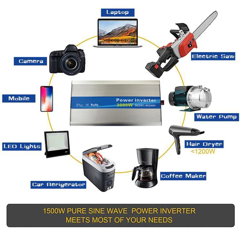 Россия неэлектрифицированная Солнечная энергия Inverter4000W(Пиковый 8000 Вт) 12/24/48VDC для 220VAC чистая Синусоидальная волна инвертор конвертер