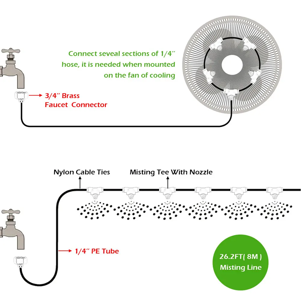 Летний спринклер воды запотевание системы охлаждения комплект садовый парник опрыскиватель