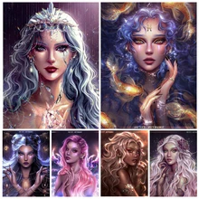 Diy 5d 12 Goddesses Of The Zodiac Sign Diamond Painting Art Pisces Embroidery Cross Stitch Rhinestone Picture Artwork Home Decor