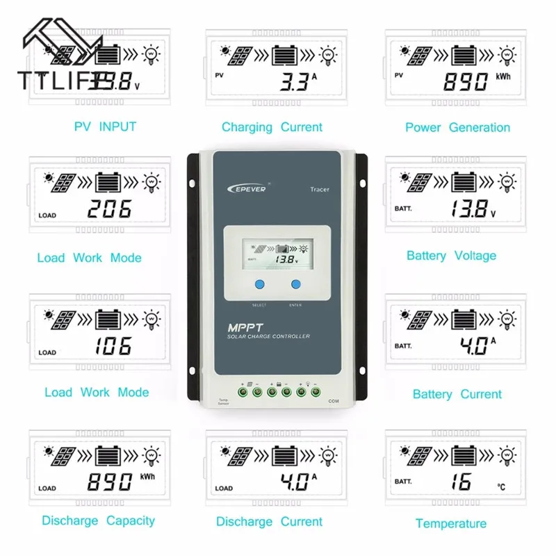 TTLIFE MPPT 40A/30A/20A/10A контроллер солнечного заряда черный-легкий ЖК-солнечный регулятор для 12 В 24 В свинцово-кислотная литиевая-ионная батарея