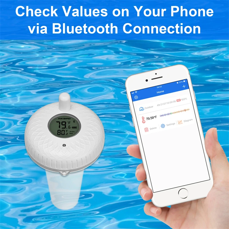 INKBIRD IBS-P01B Bluetooth Indoor Outdoor Floating Pool Thermometer for  Swimming Pool, Bath Water, Spas, Aquariums & Fish Ponds