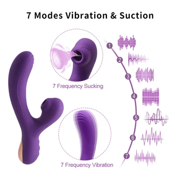 KeRiShair Clitoral Sucking Vibrator Female For Women Clit Clitoris Sucker Vacuum Stimulator Dildo Sex Toys Goods for Adults 3