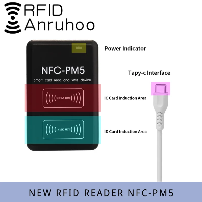 New Nfc-pm5 Encryption Decoding Duplicator Rfid Access Control Card ...
