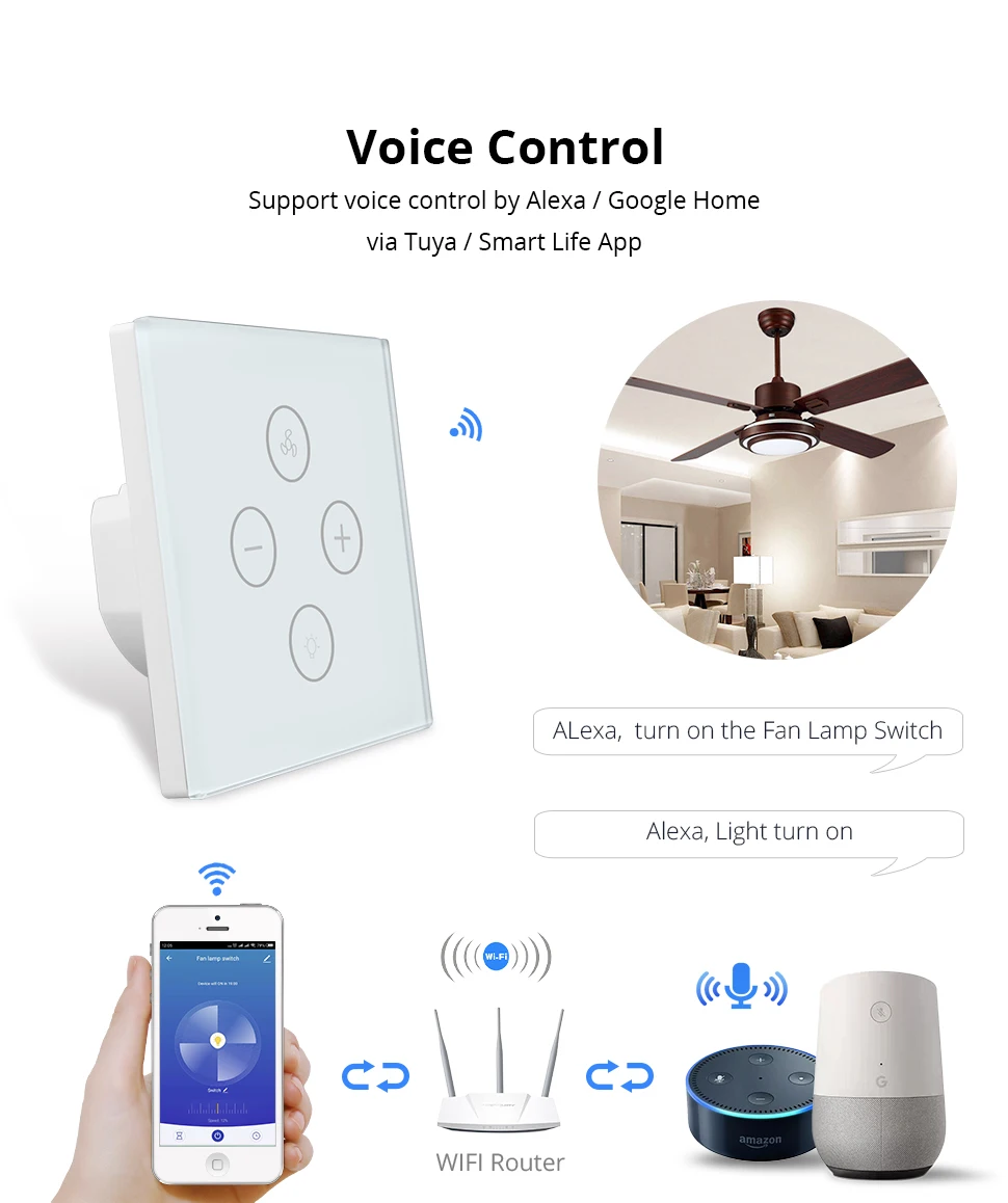 ЕС умный Wi-Fi переключатель для вентилятор светильник, совместимый с Alexa Google Home Smart Life App управления