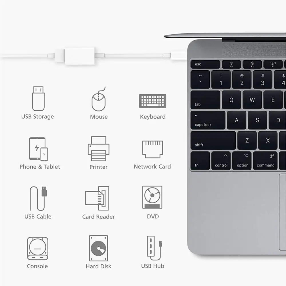 USB C OTG кабель type-C штекер к USB 3,0 Женский адаптер конвертер для samsung S10 S9 для Macbook для Xiaomi Mi8 для huawei P30