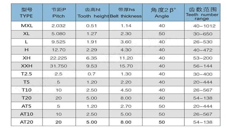 t dente 6mm 8mm 10mm 12mm largura