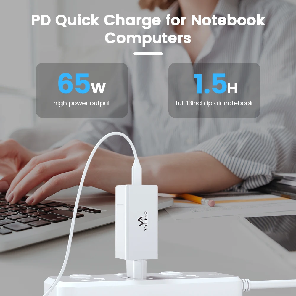 Transpeed GaN 65W Fast Charger 65W USB-C Quick Charge Type-C Wall Fast USB Charger EU US plug For iPhone QC3.0 PD3.0 5V 2A/4.5A 65w charger phone