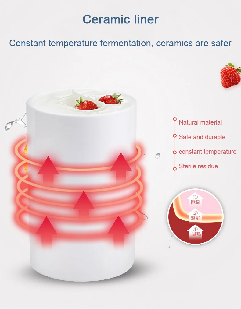 DMWD портативный мини йогурт автоматическая машина для поделок, керамические чашка с емкостью для заврки Yoghurt ферментационная машина кислый крем Leben Fermenter EU US Plug