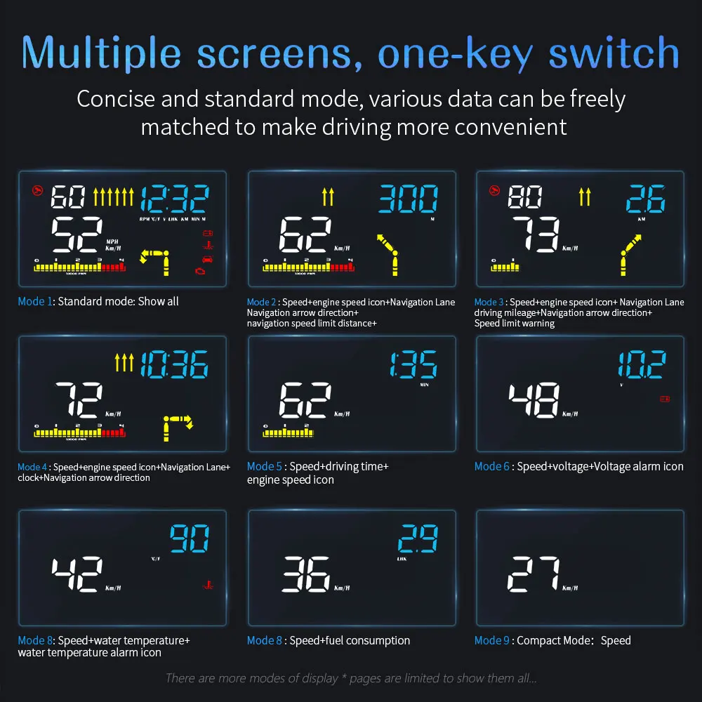 OBDHUD  ÷ ڵ  ӵ  Ÿ ð,  Һ,  HUD ׺̼ , M15 OBD2