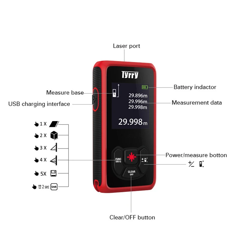 TYRRY 15M Mini Laser Distance Meter Trena Measure Medidor Laser Ruler Rangefinders Digital Laser Range Finder Lazer Metreler TYRRY 15M Mini Laser Distance Meter Trena Measure Medidor Laser Ruler Rangefinders Digital Laser Range Finder Lazer Metreler