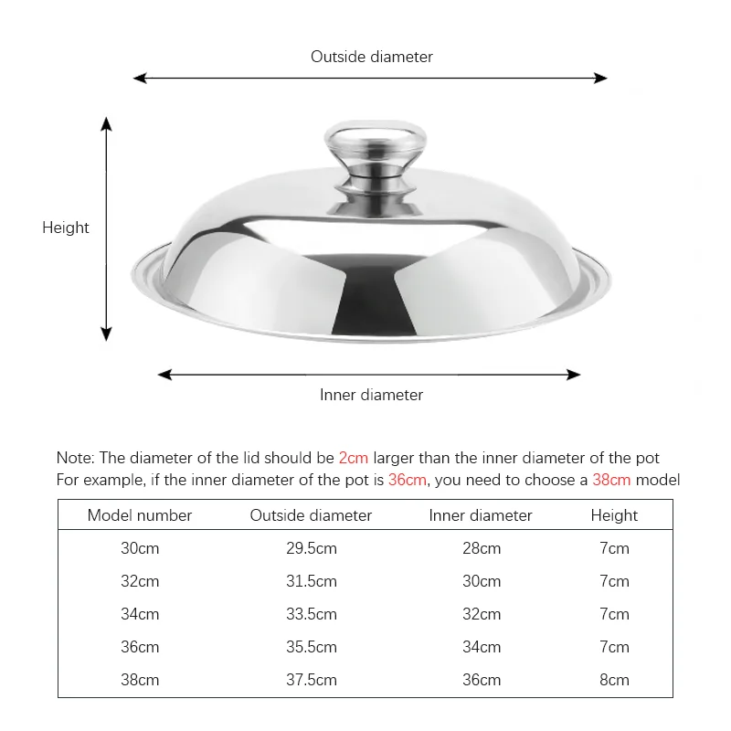 Koekenpan Deksel/steelpan Deksel, Gehard glas Zichtbare Kookpot, Kookgerei Deksel Vervanging Deksel voor Keuken, Cover (16-34cm) (Maat: 18cm Koekenpan Deksel/steelpan Deksel, Gehard glas Zichtbare Kookpot, Kookgerei Deksel Vervanging Deksel voor Keuken, Cover (16-34cm) (Maat: 18cm