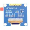 Smart Electronics