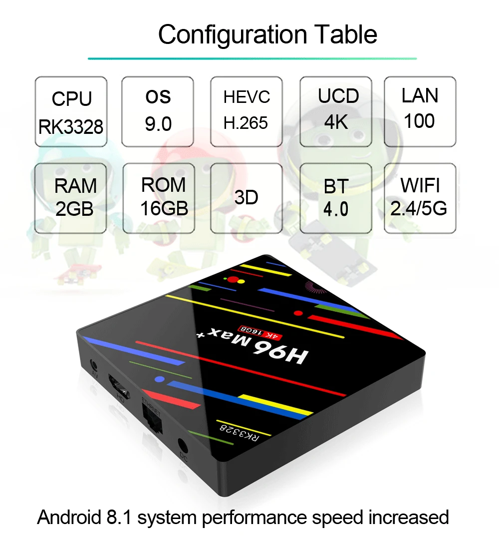  Newest H96 Max+ Android TV Box Android 9.0 2.4G 5G WiFi Iptv 4K box 4G 64G or 4G 32G or 2G 16G Voic