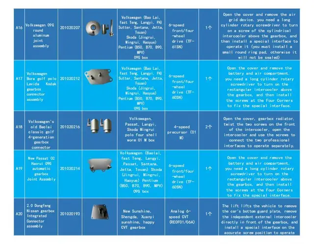 Adattatore Riempi Olio Trasmissione Automatica - In Lega Alluminio Per Manutenzione Auto - Foto 8