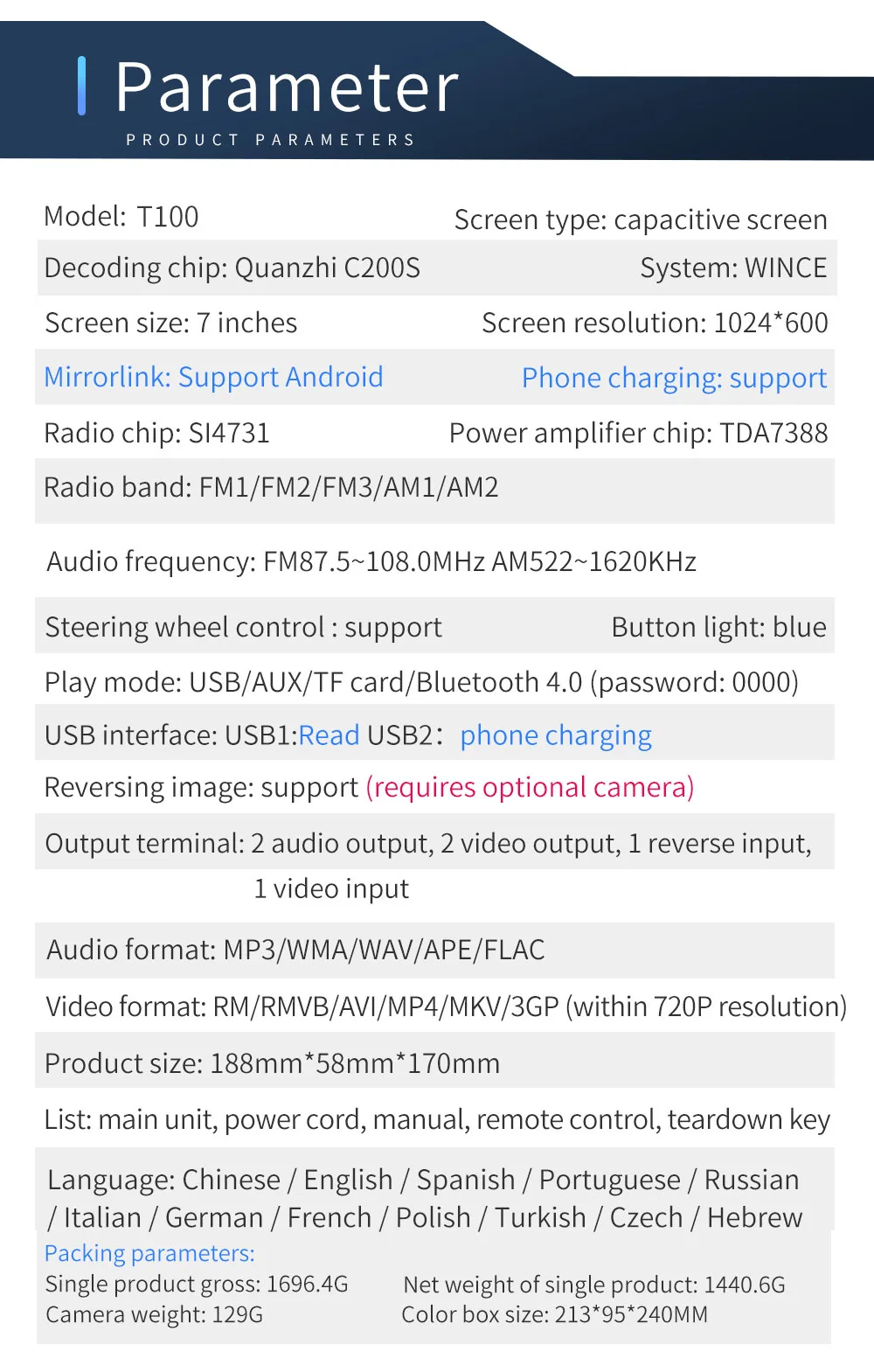 Автомагнитола Bluetooth 2 DIN Авторадио 2din автомобильный аудио стерео " HD MP5 плеер FM/AM на рулевом колесе управление громкой связью автомобильное радио