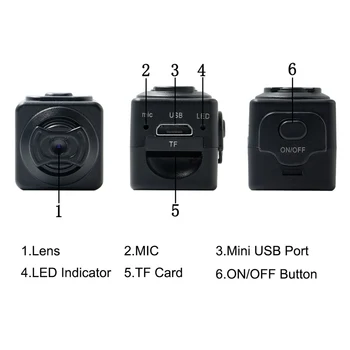 

Motion Detection Wireless Wide Angle Outdoor Photography Home Sports Video Recorder Mini Camera HD DVR Accessories Portable
