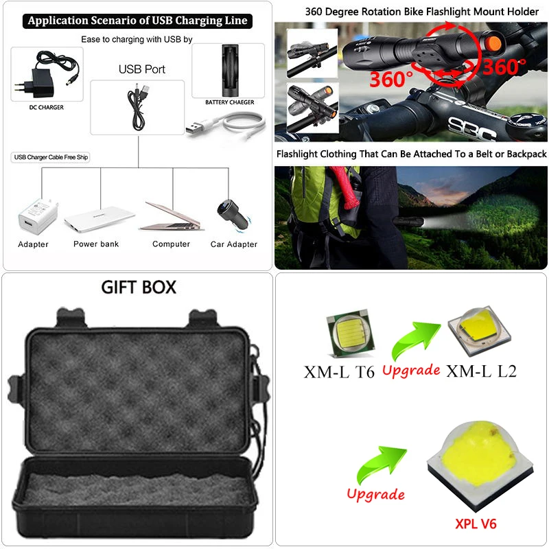 Most Powerful LED Flashlight High Power 5 Mode XM-L T6 L2 V6 Zoomable Rechargeable Focus Waterproof Torch 1*18650 or 3*AAA
