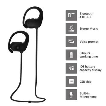 

Ear-mounted Sports Bluetooth Headset Stereo Earbuds with Built-in MP3 8G Memory Card