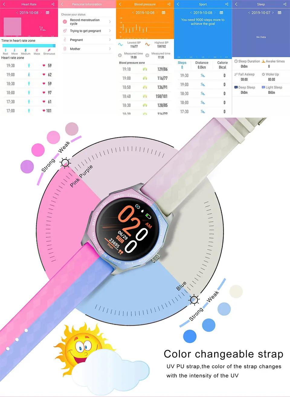 DIGOOR Smart Fitness bracelet blood pressure measurement relogio Heart rate Smart band watch Smart watch women men PK mi band 4 (3)