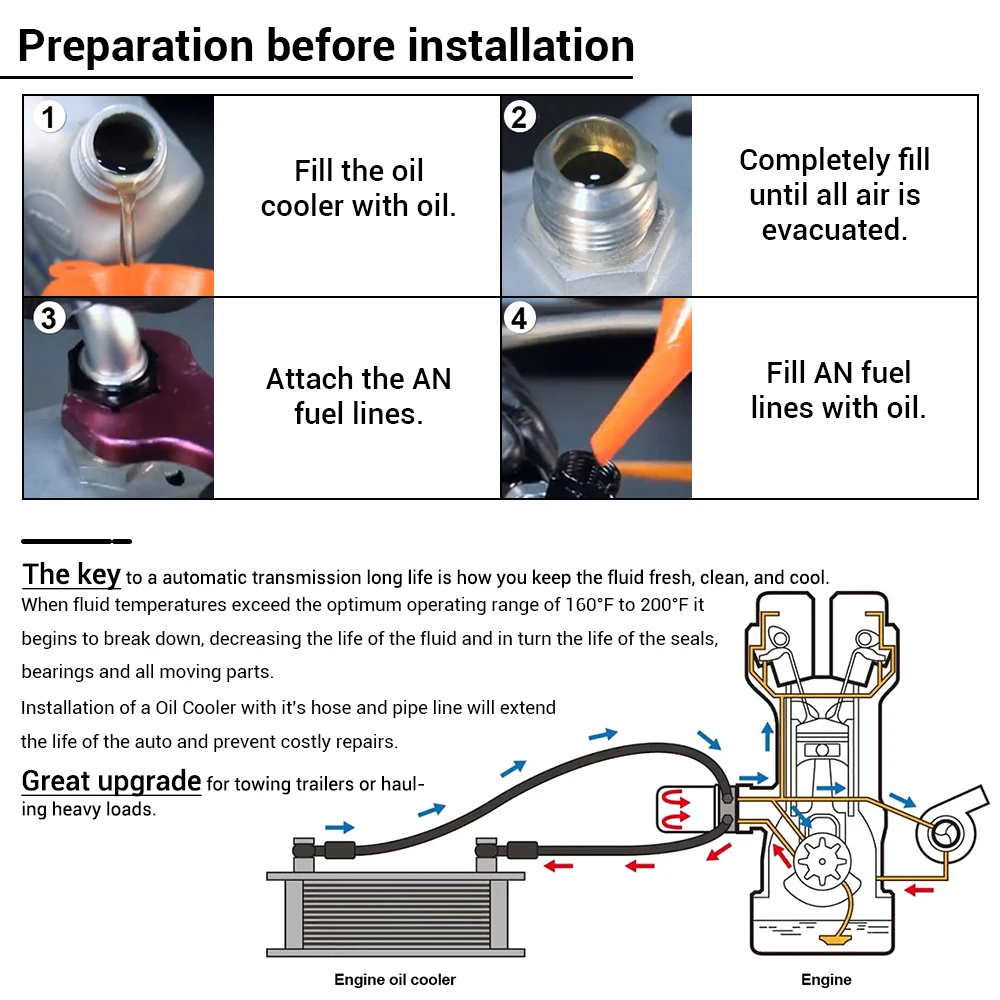 VR-19 ROW AN-10AN UNIVERSAL ENGINE TRANSMISSION OIL COOLER VR7019 oil cooler kit