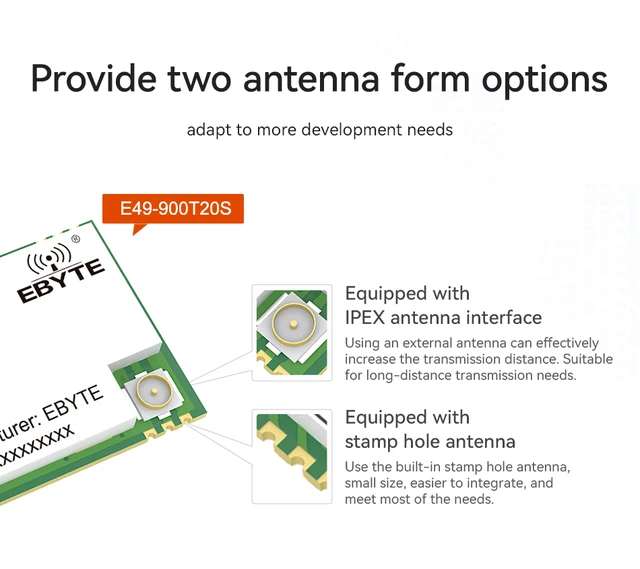 5PCS Ebyte E49-900T20S Wireless Data Transmission Module 868MHz 915MHz  IPEX/Stamp Hole UART 20dBm 2.5km SMD ISM IoT