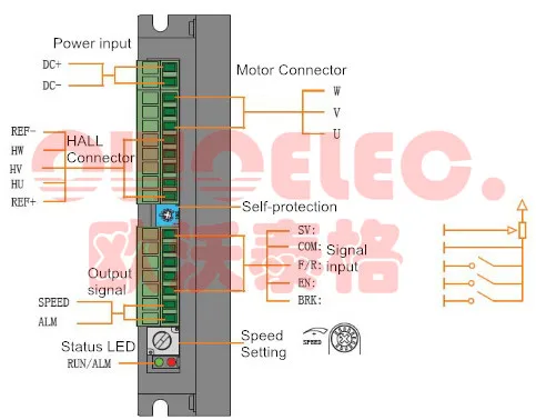 BLD-300B CONNECTION_LOGO