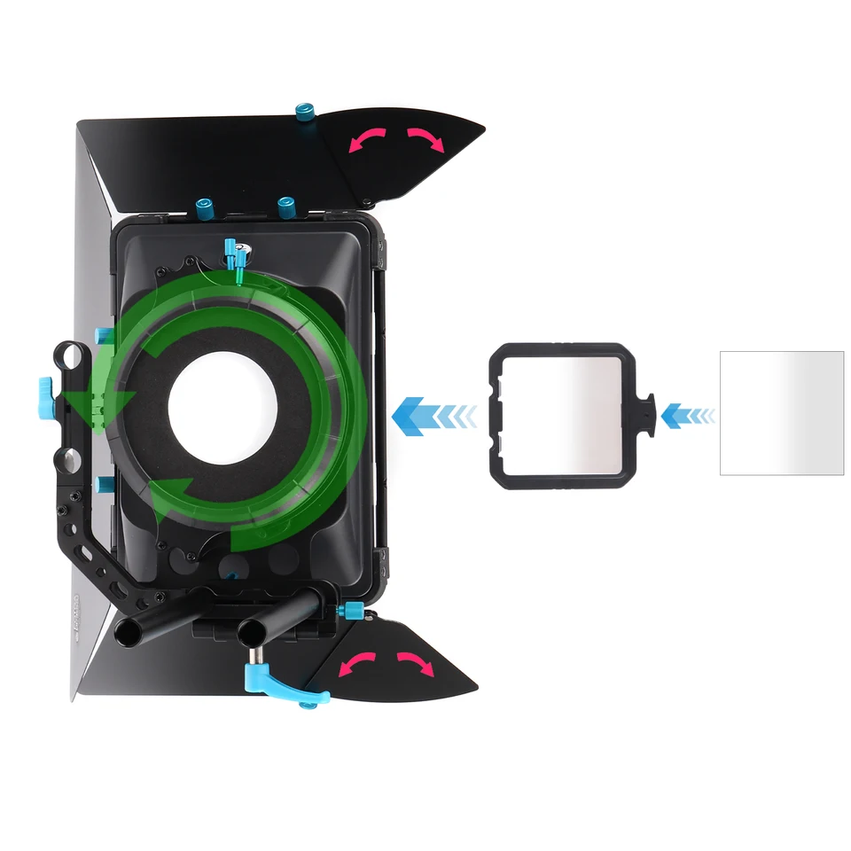 シネマカメラFOTGA DP3000 マットボックス フォローフォーカス セット シネマカメラFOTGA DP3000 マットボックス フォローフォーカス セット