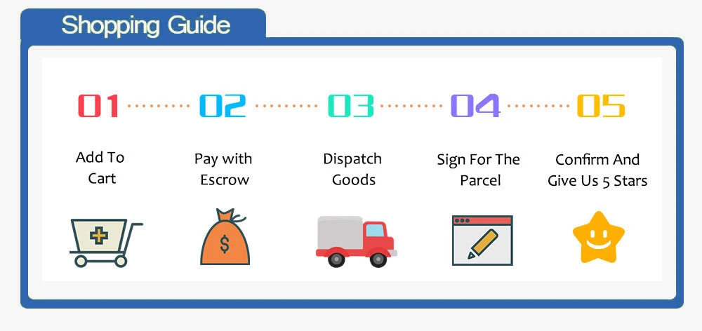 4.shopping Guide