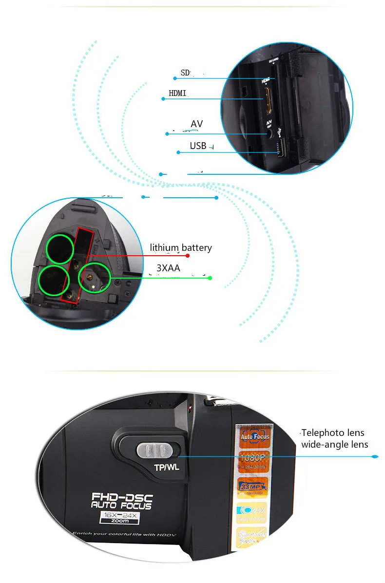 Новая цифровая камера HD PROTAX POLO D7200 33 миллиона пикселей с автофокусом