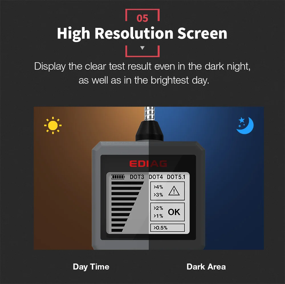 BF200-EDIAG详情页（英文版）_09