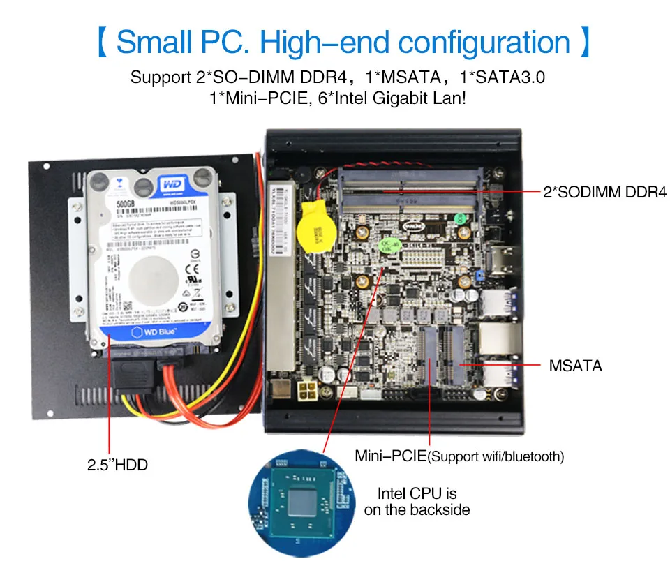 Partaker DDR4 Pfsense Мини ПК 7th Gen Kaby Lake Intel i5 7200u 2,5 ГГц двухъядерный процессор, безвентиляторный мини-ПК сервер поддерживают AES-NI