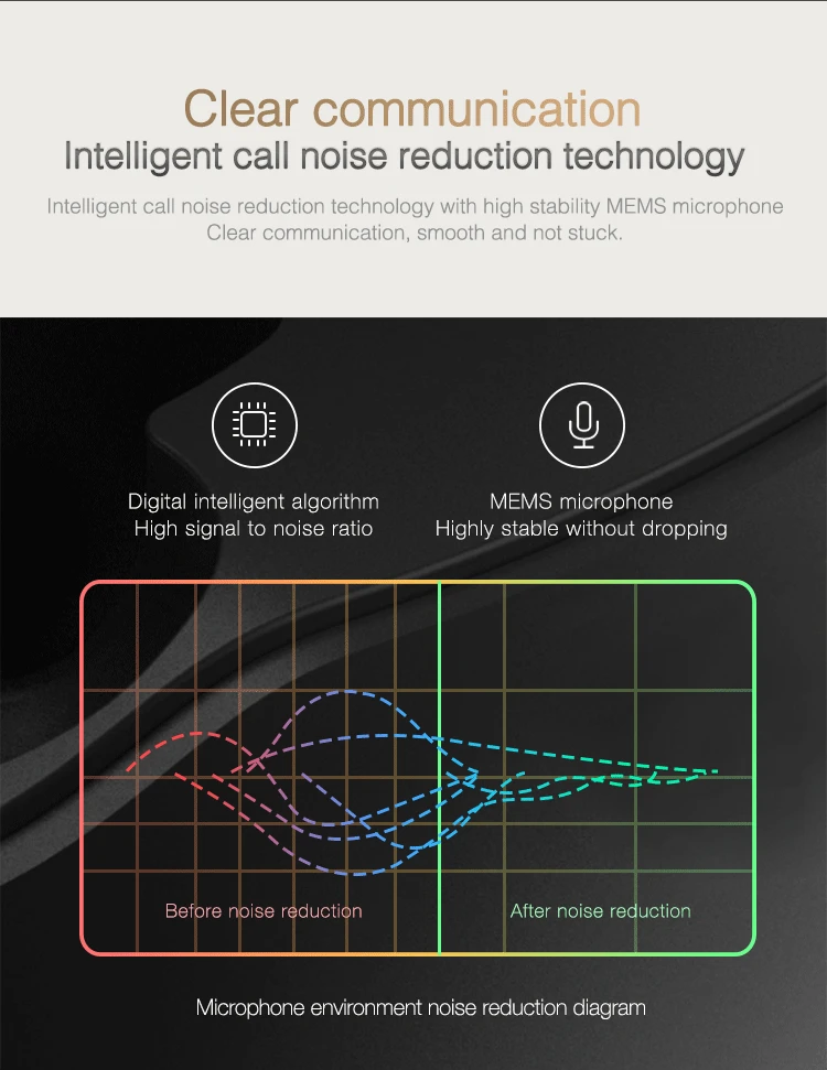 Auglamour AT-1 TWS Bluetooth 5,0 наушники беспроводные Bluetooth наушники HIFI с микрофоном гарнитуры