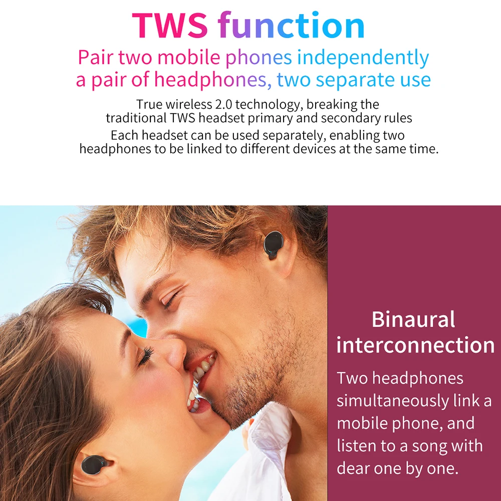 TWS ZLT Mini Bluetooth 5,0 наушники-вкладыши сенсорные водонепроницаемые беспроводные бинауральные стерео наушники с шумоподавлением