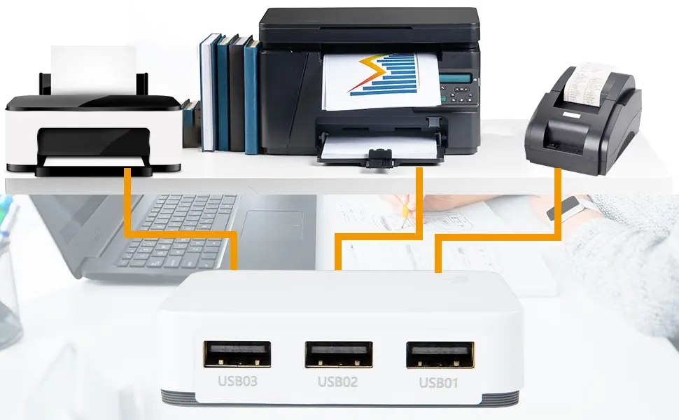 Принтер сервер для usb принтера. Принтер сервер. принт сервер для usb принтера. переходник на принтер для трех компьютеров для печати. факс сервер для принтера.