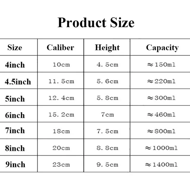 4,5/5/6/7/8/9 Hüvelyk Kék És Fehér Porcelán Ramen Tál Kínai Jingdezhen Kerámia Rizs Tálak Sárkánymintás Asztali Edények Vintage - Image 2