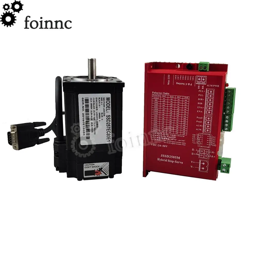 YinLvMei A2 Dual AK4497 DAC HiFi Portable Music