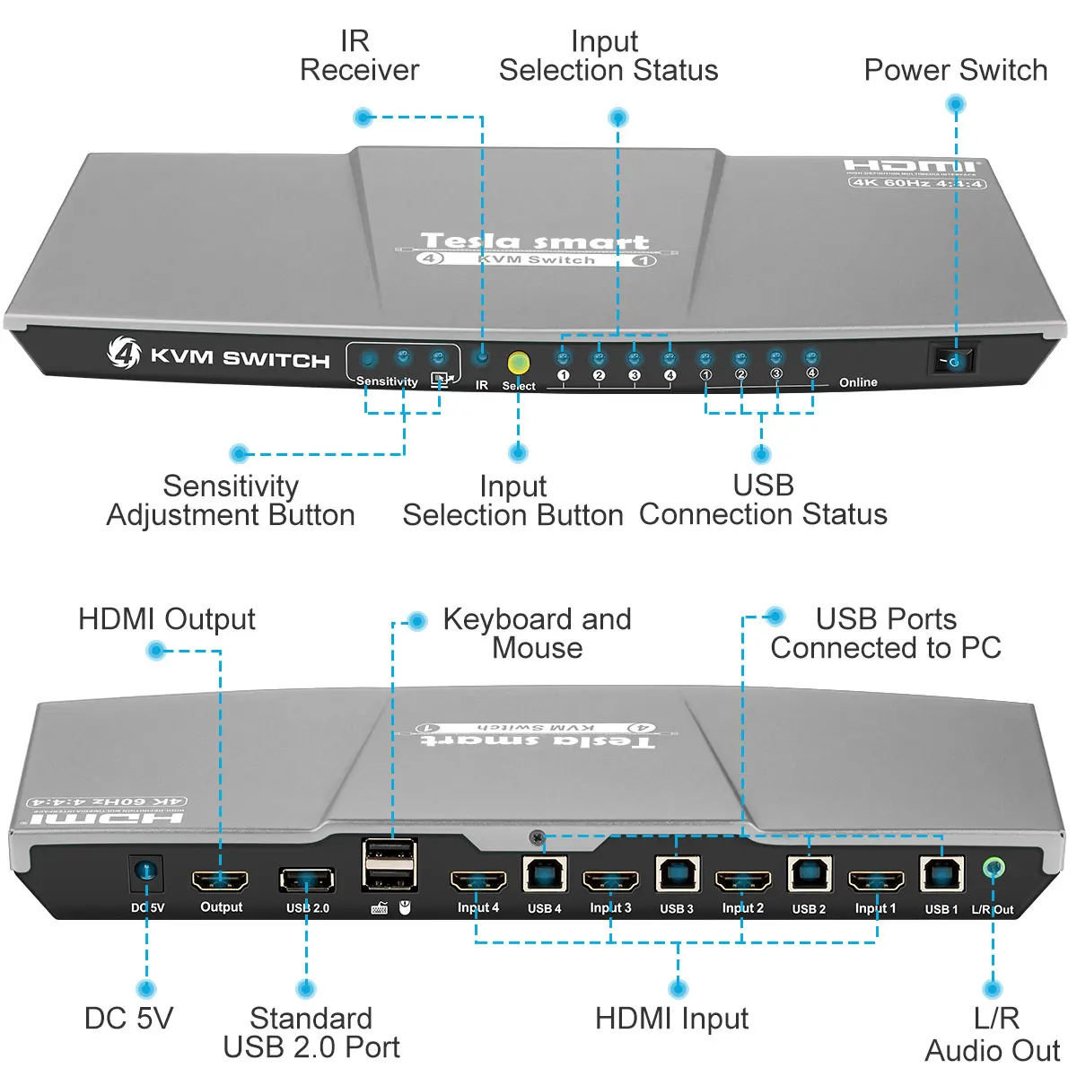 4x1 HDMI KVM переключатель 4 k@ 60Hz USB2.0 HDMI KVM 4x1 KVM коммутатор 4 порта HDMI Поддержка ИК-пульт дистанционного управления 4 шт
