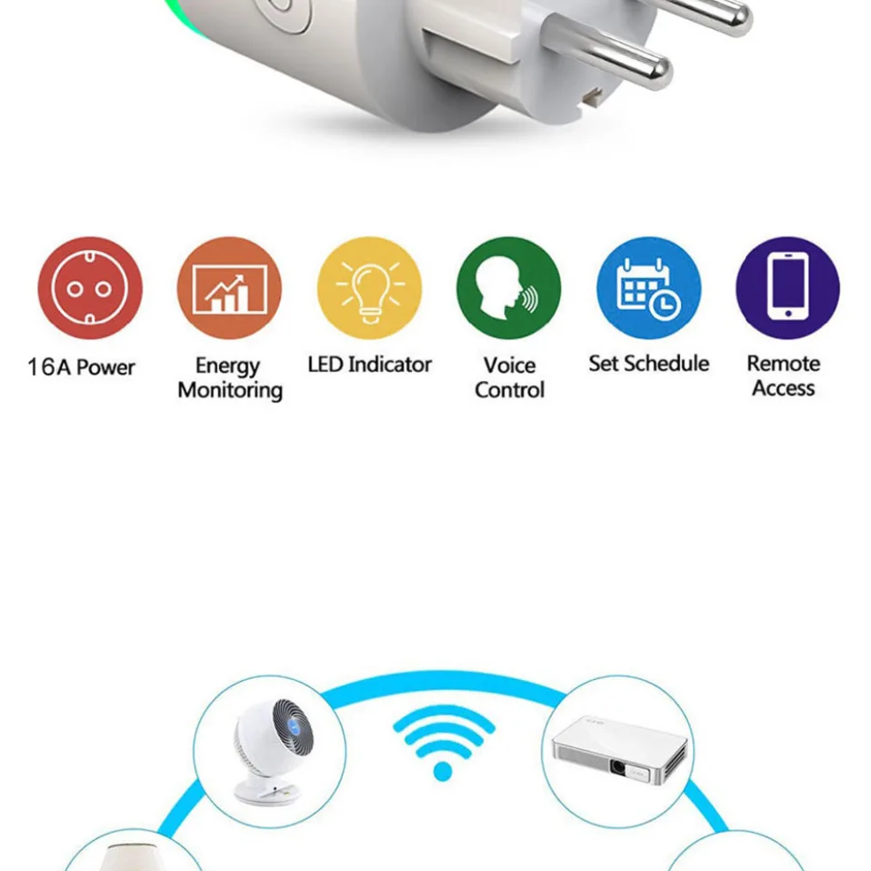 AVATTO умная розетка Wifi с монитором питания, 16А ЕС RGB Tuya умная розетка с Google Home Alexa голосовой пульт дистанционного управления