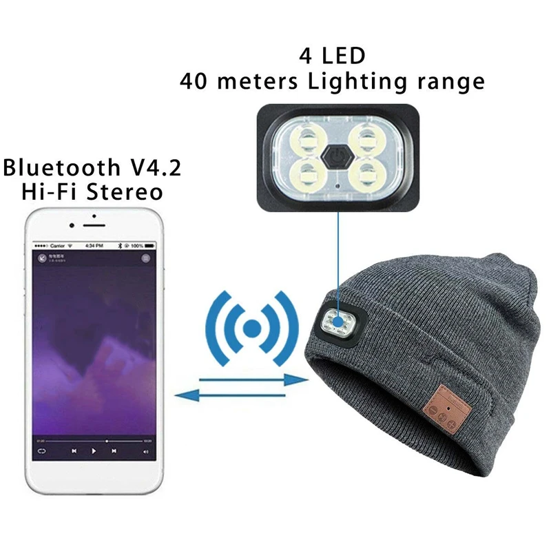 IG-Led стерео Bluetooth шляпа беспроводная гарнитура вязаная шапочка шапка батарея наружная крышка, черный