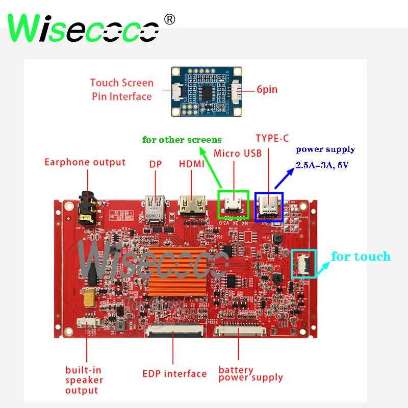 9,7 дюймов 2048x1536 LP097QX1 SPC1 ЖК-дисплей панель HDMI LVDS EDP 51 PIN плата контроллера