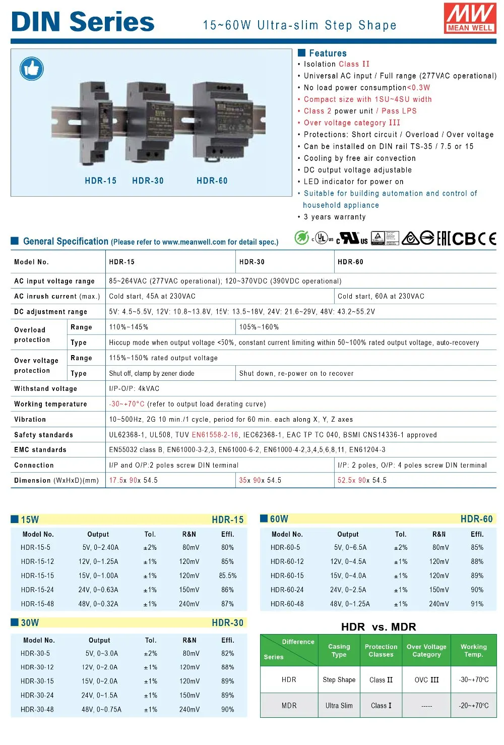 Fonte de alimentação de comutação