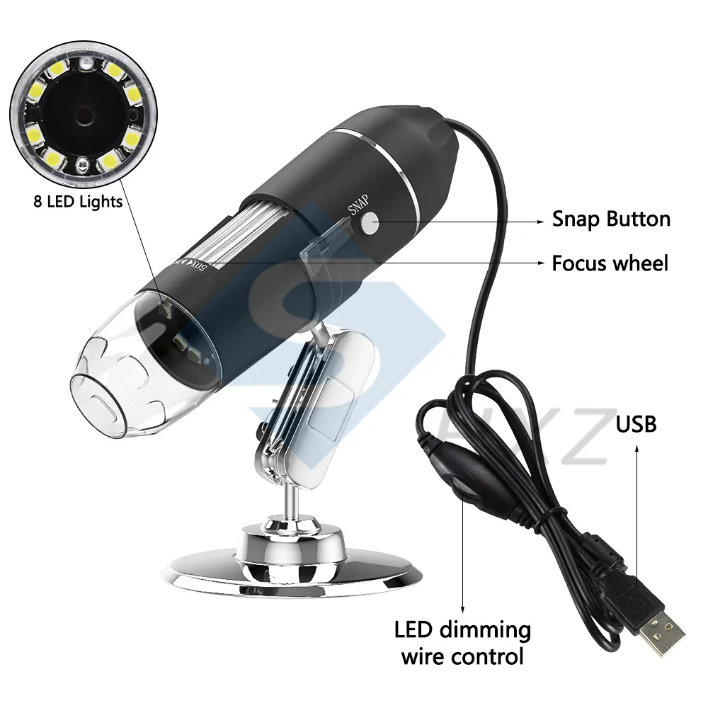 1600X ް ȼ  ̰ ̰   ׷ USB ð ī޶ X4D-30W-D USB+MICRO+TYPE-C
